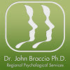 ADHD Common Questions About ADHD characteristics